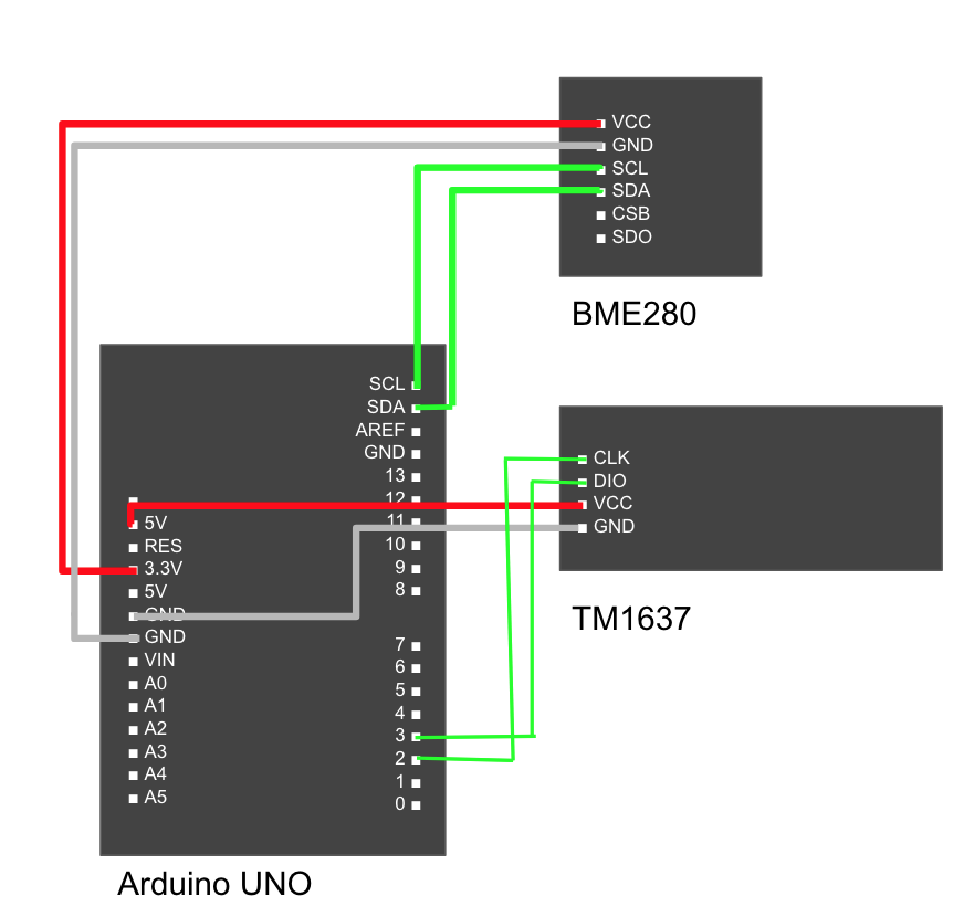 スクリーンショット 2020-03-22 7.18.35.png
